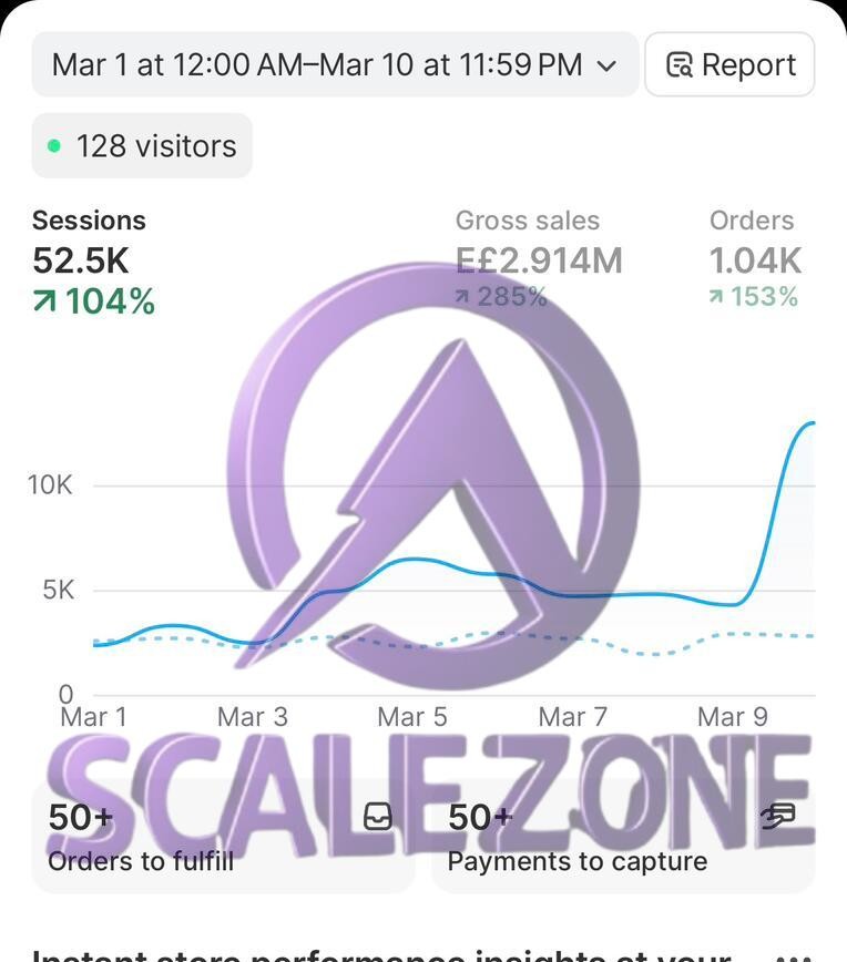 Result 2.9M N